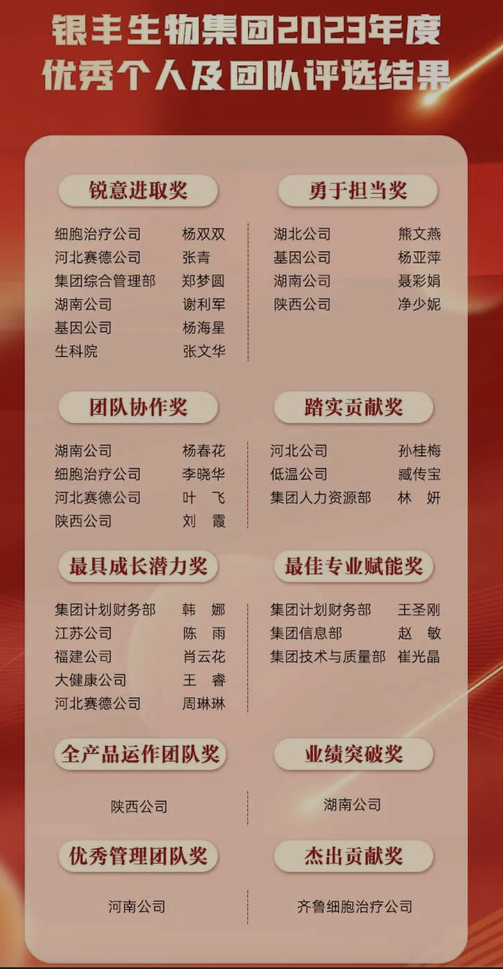 1707212957955268.png image.png